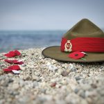Anzac Day
